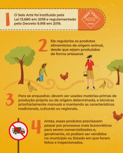 entenda como funciona o selo arte 2