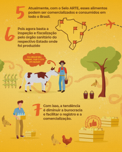 entenda como funciona o selo arte 3